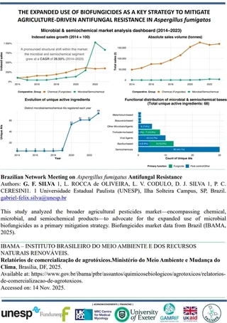 THE EXPANDED USE OF BIOFUNGICIDES AS A KEY STRATEGY TO MITIGATE AGRICULTURE-DRIVEN ANTIFUNGAL RESISTANCE IN Aspergillus fumigatos